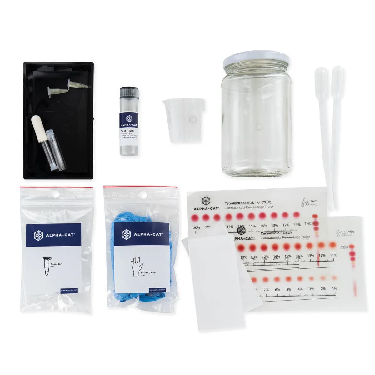Alpha-Cat Cannabinoid-Test Mini-Kit