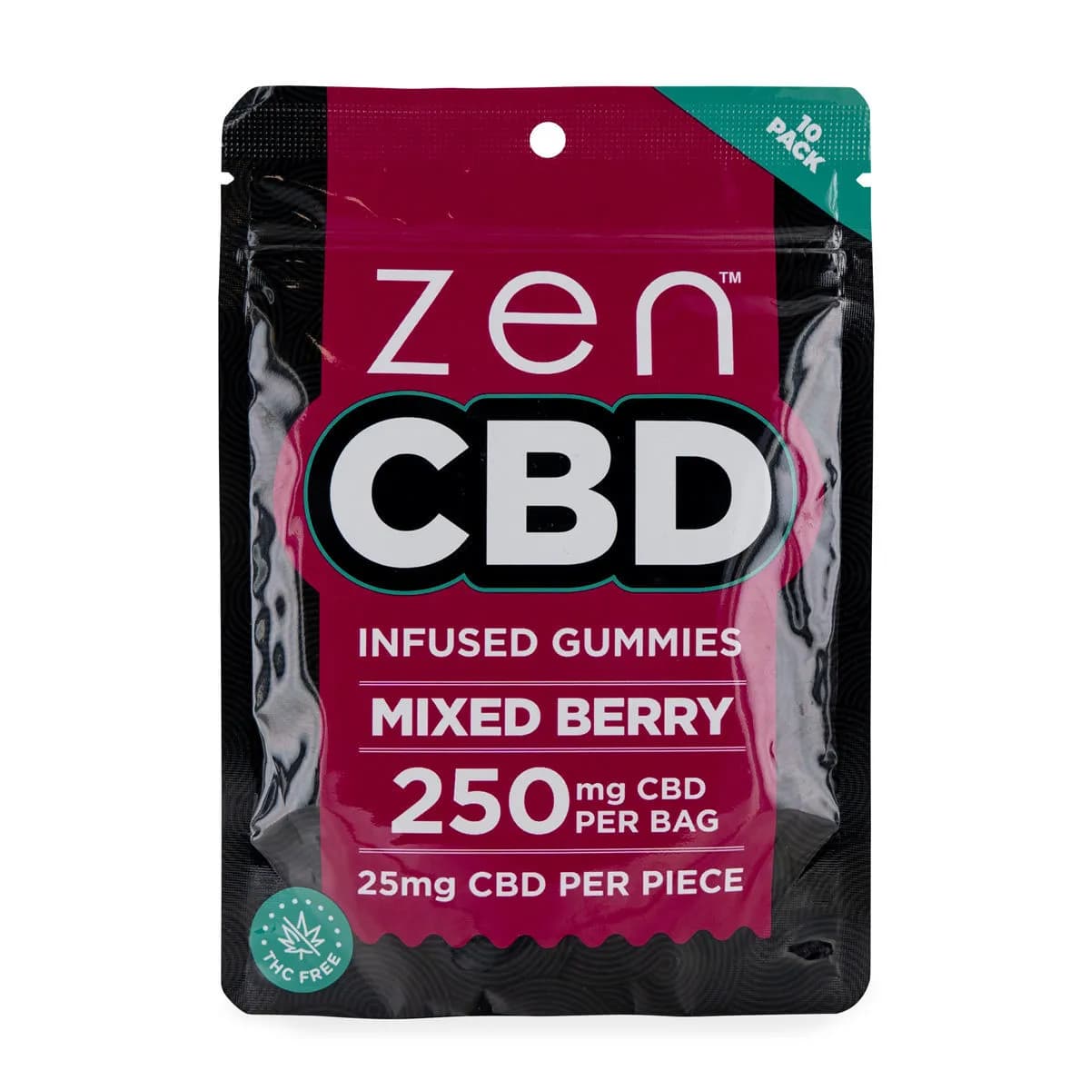 CBD Fruchtgummis (Zen CBD)